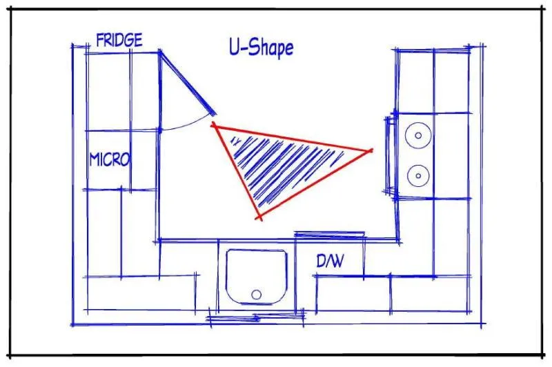 kitchen lighting layout