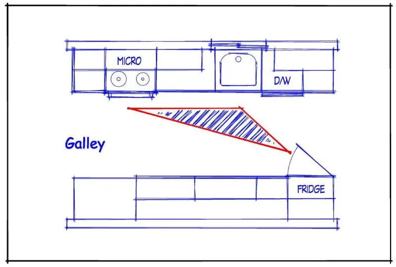 sample kitchen layouts